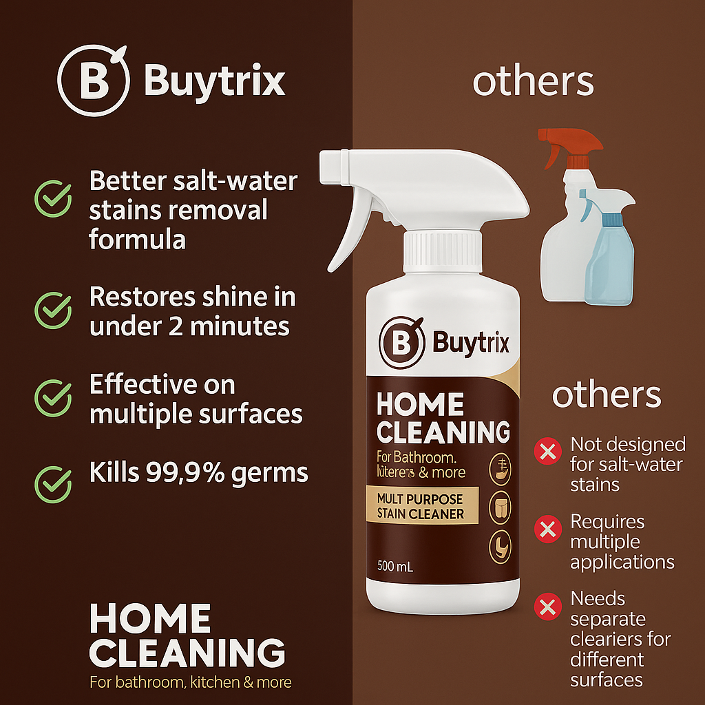 Buytrix Multipurpose Stain Cleaner (Buy 1 Get 1 Free) 500 ml Each