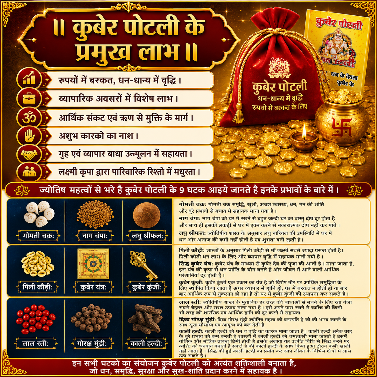 Siddh Kuber Potli for Home, Shop, Business, Factory, Money Growth, Business Growth, Prosperity and Financial Success (House & Business)