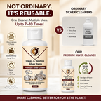 Buytrix Silver Cleaner