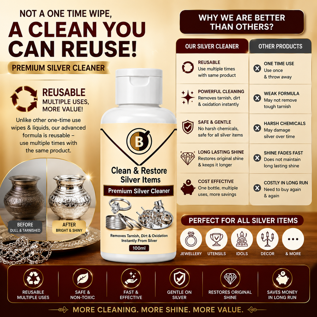 Buytrix Silver Cleaner