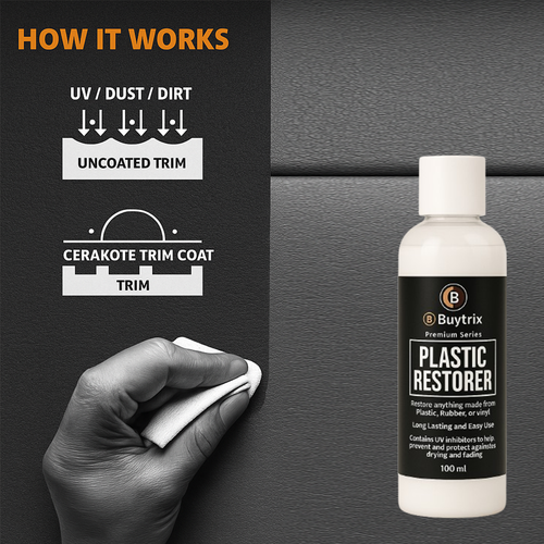 Buytrix™ Automotive Care Combo
